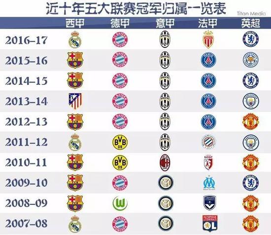 迈阿密公开 迈阿密公开